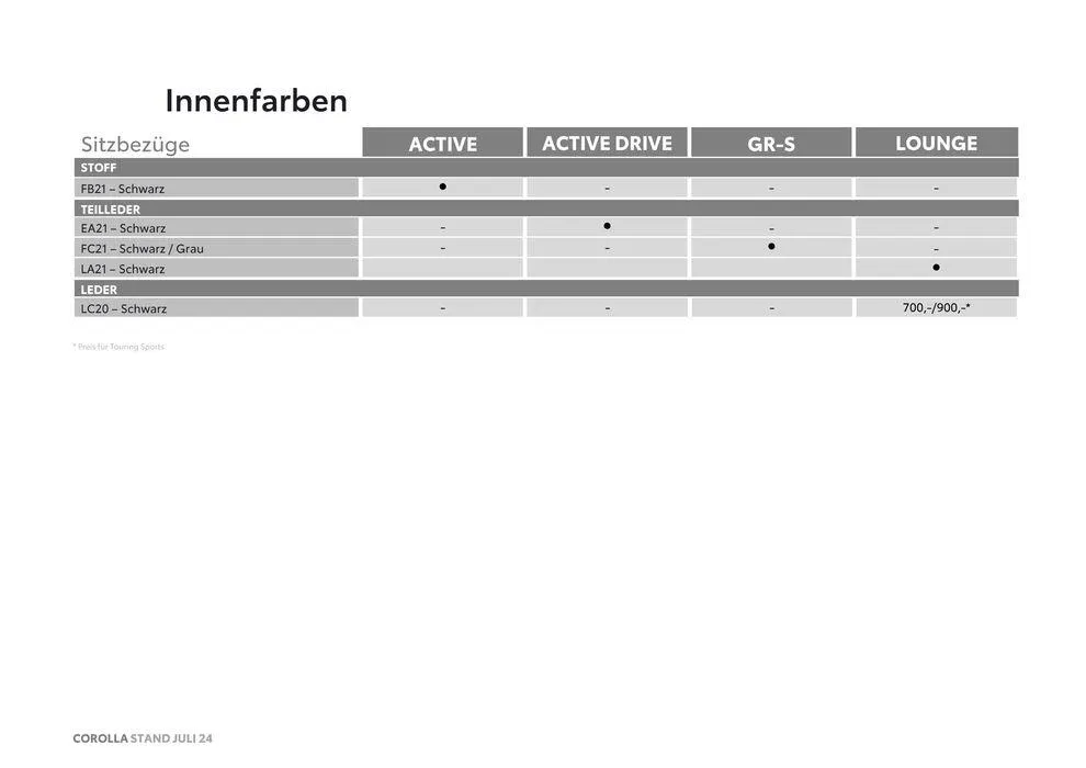 Exklusive Deals und Schnäppchen von 13. September bis 13. September 2025 - Flugblätt seite  16