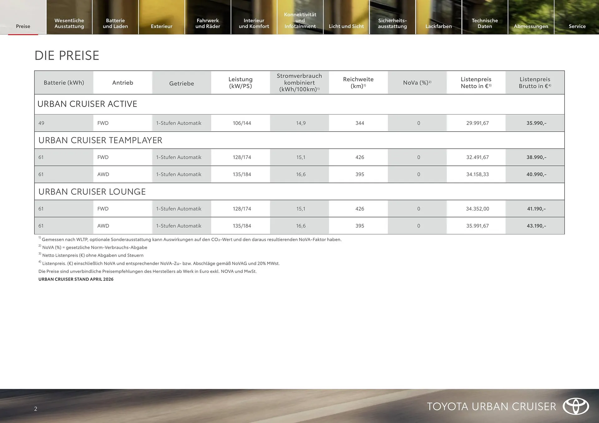 Toyota Flugblatt von 1. April bis 30. April 2026 - Flugblätt seite  2