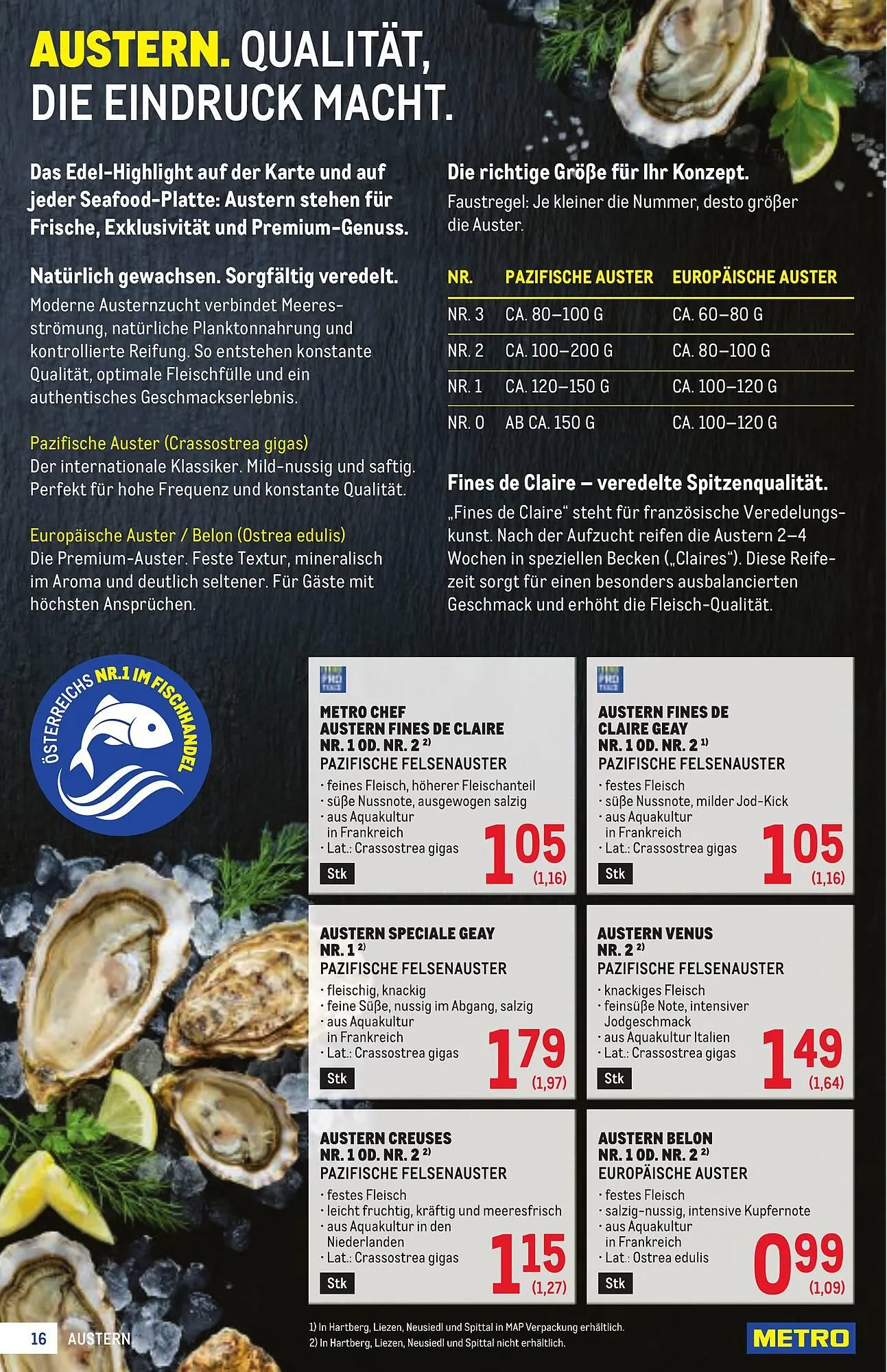 Metro Flugblatt von 2. April bis 15. April 2026 - Flugblätt seite 16