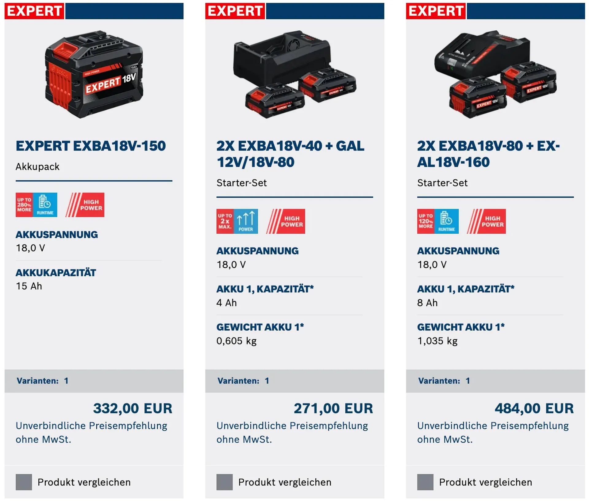 Bosch Professional Flugblatt von 27. Jänner bis 9. Februar 2026 - Flugblätt seite 2