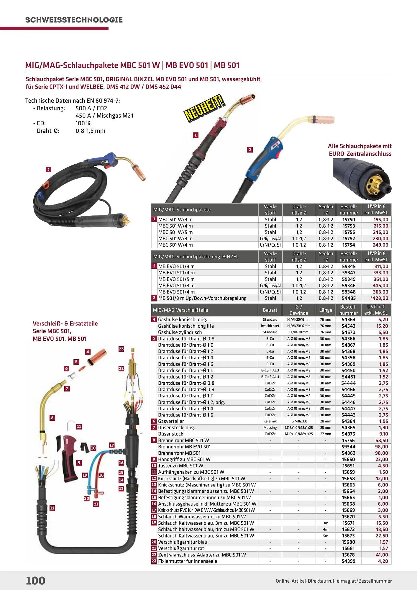 Salzburger Lagerhaus Flugblatt von 1. Mai bis 31. Dezember 2024 - Flugblätt seite  100