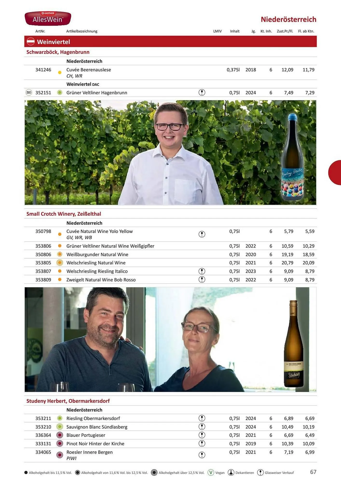 Kastner Flugblatt von 17. Juni bis 31. Dezember 2026 - Flugblätt seite  69