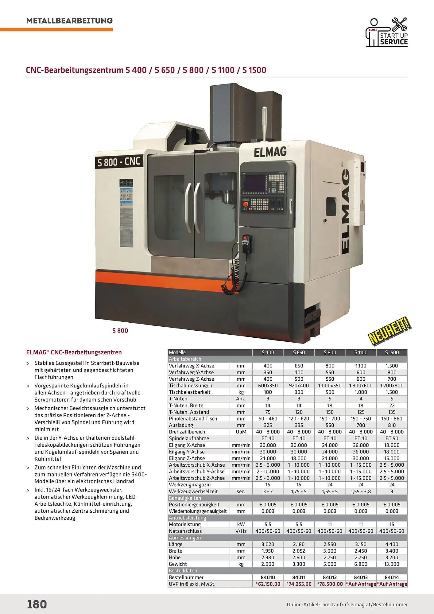 Salzburger Lagerhaus Flugblatt von 23. April bis 31. Dezember 2025 - Flugblätt seite  180