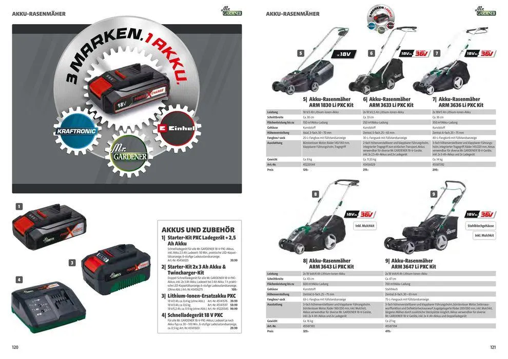 Hagebau flugblatt von 1. März bis 31. Dezember 2024 - Flugblätt seite  61