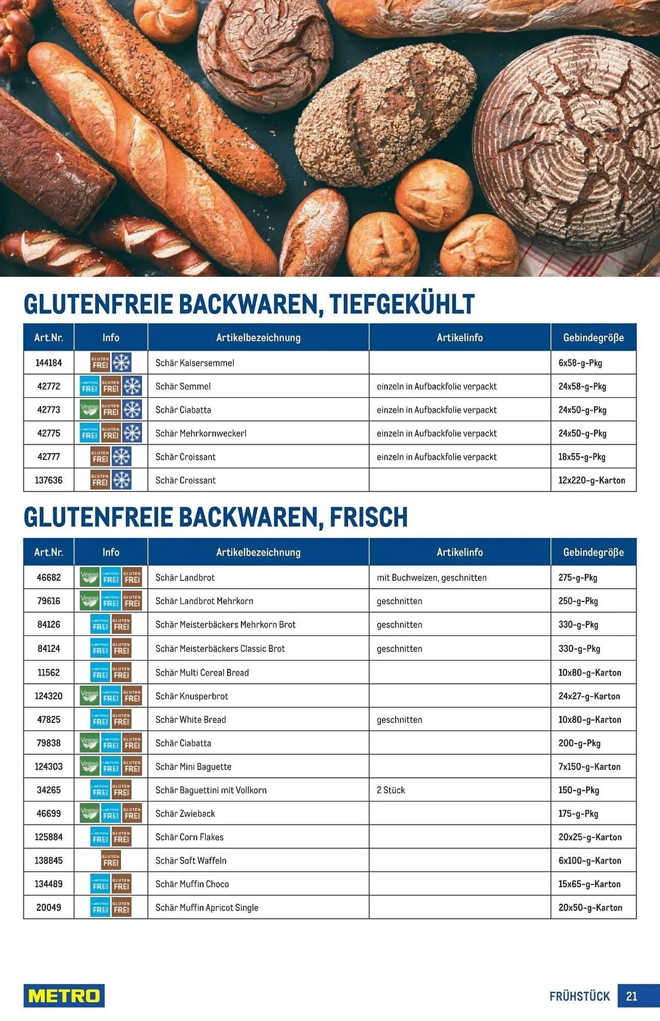 Metro Flugblatt von 18. März bis 1. April 2026 - Flugblätt seite 21