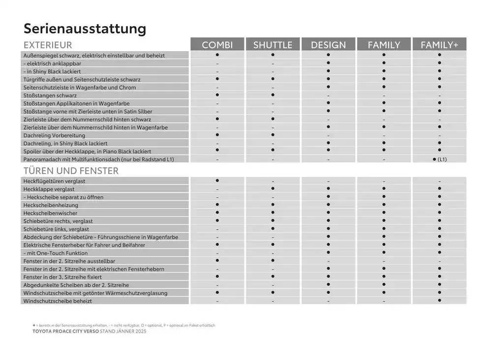 Toyota Proace City Verso & Proace City Verso Electric von 4. Jänner bis 4. Jänner 2026 - Flugblätt seite  4