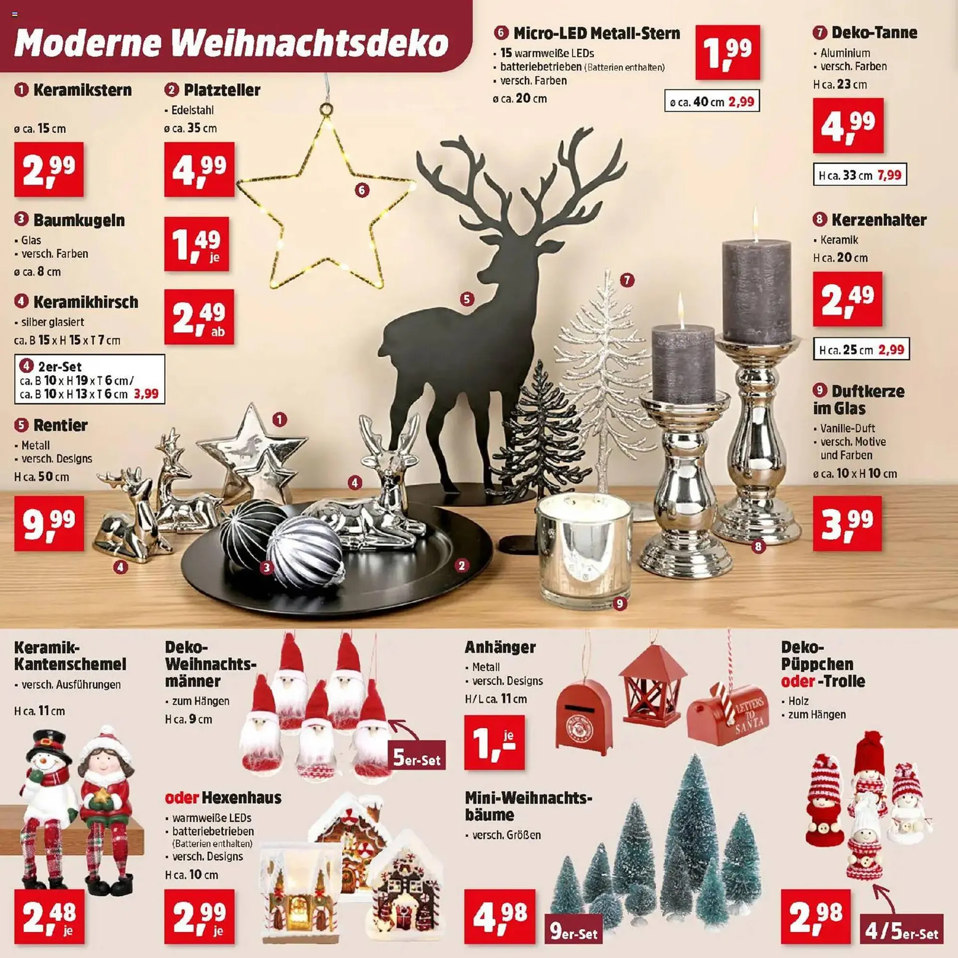 Thomas Philipps Prospekt von 1. Dezember bis 6. Dezember 2025 - Flugblätt seite  7