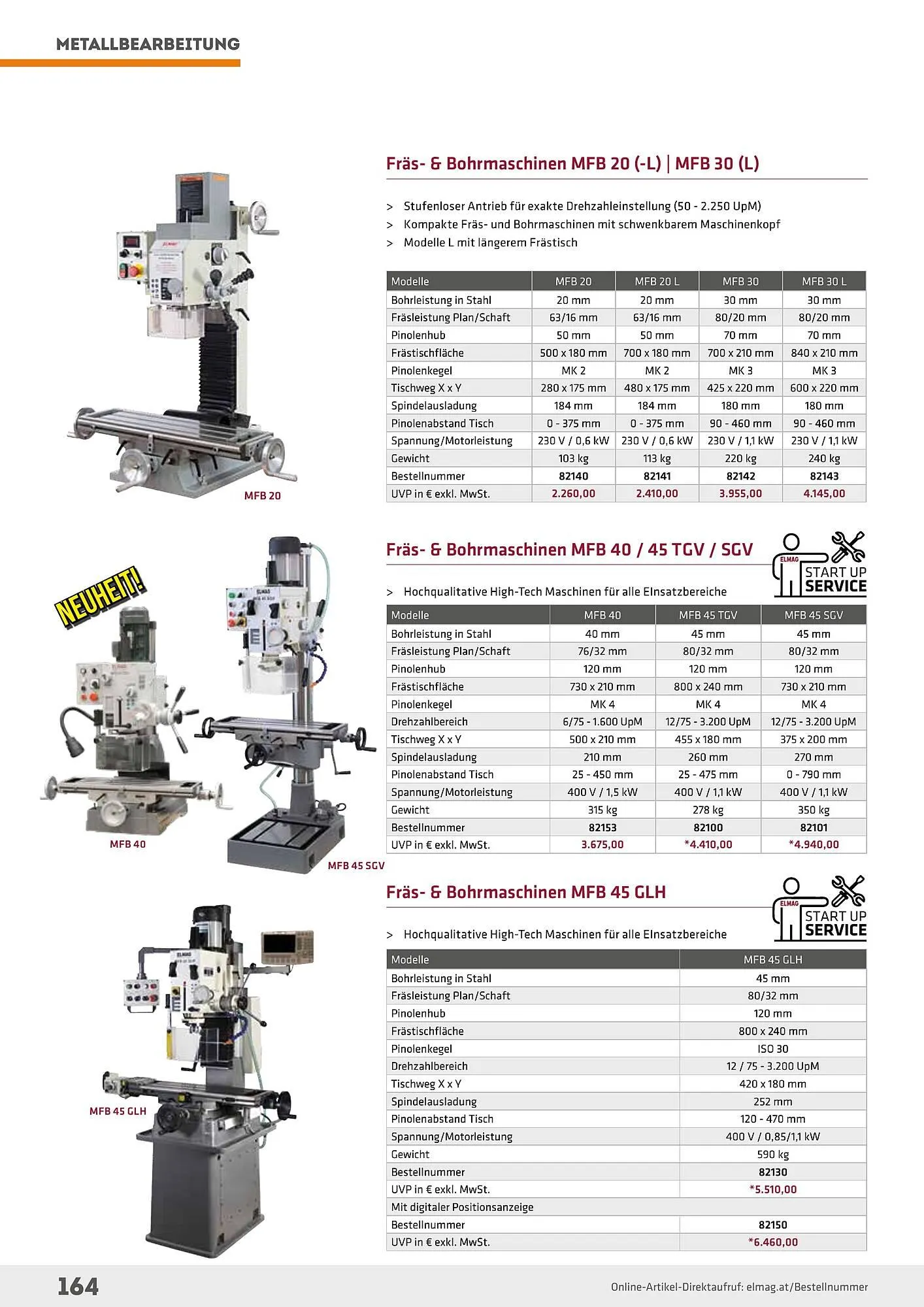 Salzburger Lagerhaus Flugblatt von 1. Mai bis 31. Dezember 2024 - Flugblätt seite 164