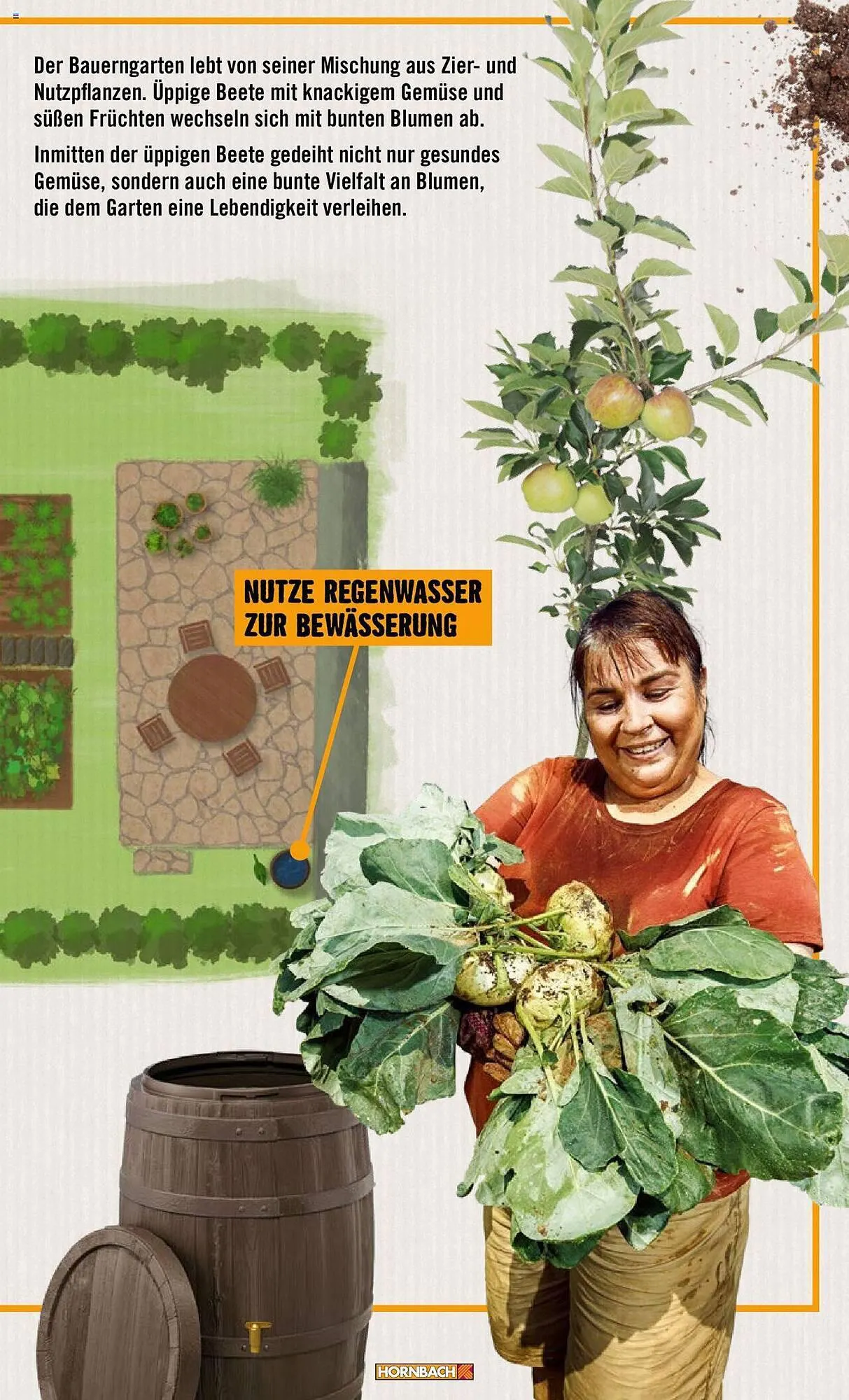 Hornbach Flugblatt von 21. März bis 31. Dezember 2024 - Flugblätt seite  5