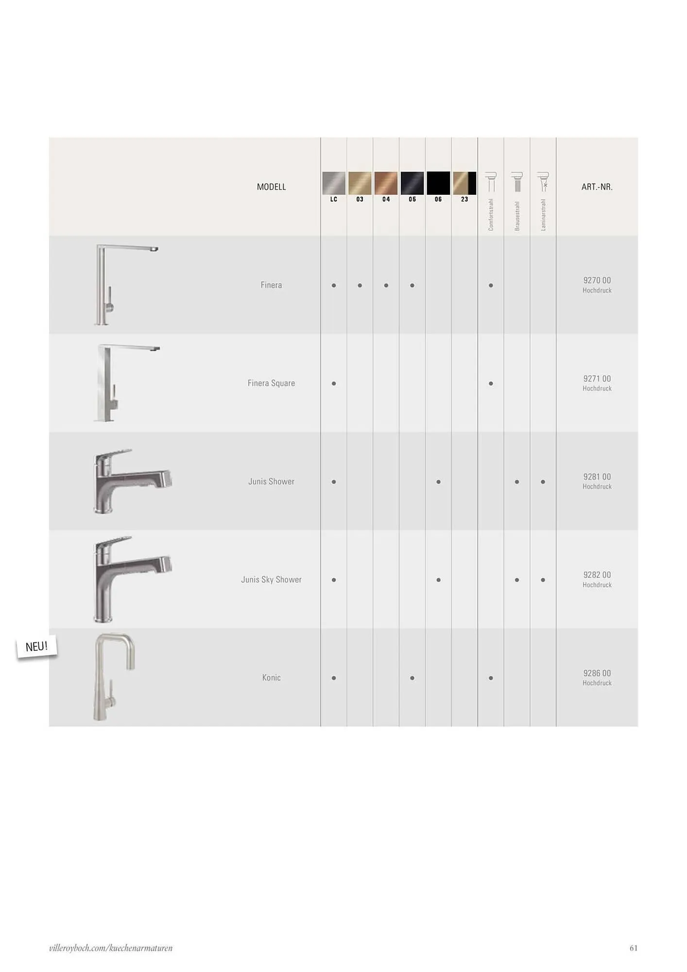 Villeroy & Boch Flugblatt von 6. Juni bis 31. Dezember 2025 - Flugblätt seite 61