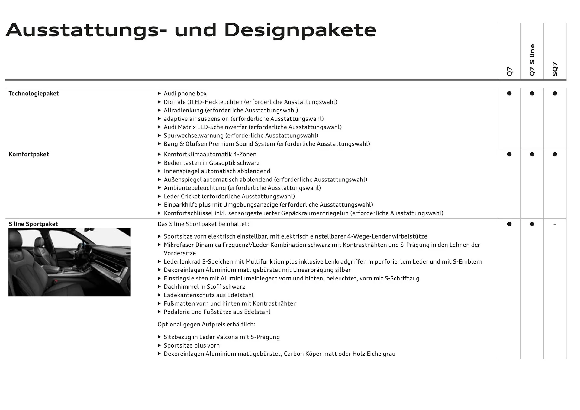 Audi Flugblatt von 20. November bis 22. Juli 2026 - Flugblätt seite  43