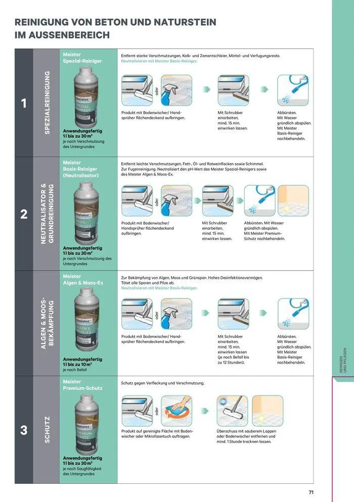 Meister Katalog von 1. Februar bis 31. Dezember 2024 - Flugblätt seite  71