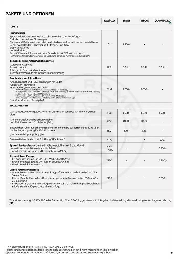 Alfa Romeo Stelvio von 25. Jänner bis 25. Jänner 2026 - Flugblätt seite 10