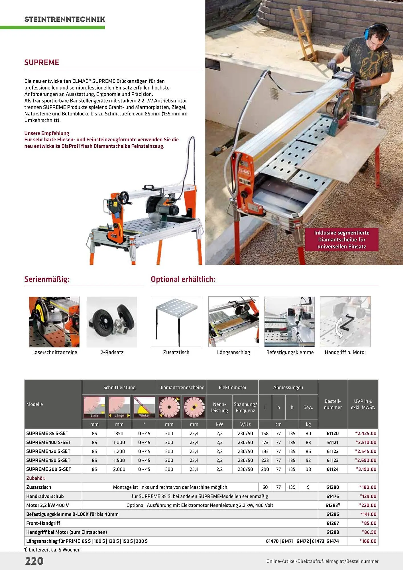 Salzburger Lagerhaus Flugblatt von 1. Mai bis 31. Dezember 2024 - Flugblätt seite 220