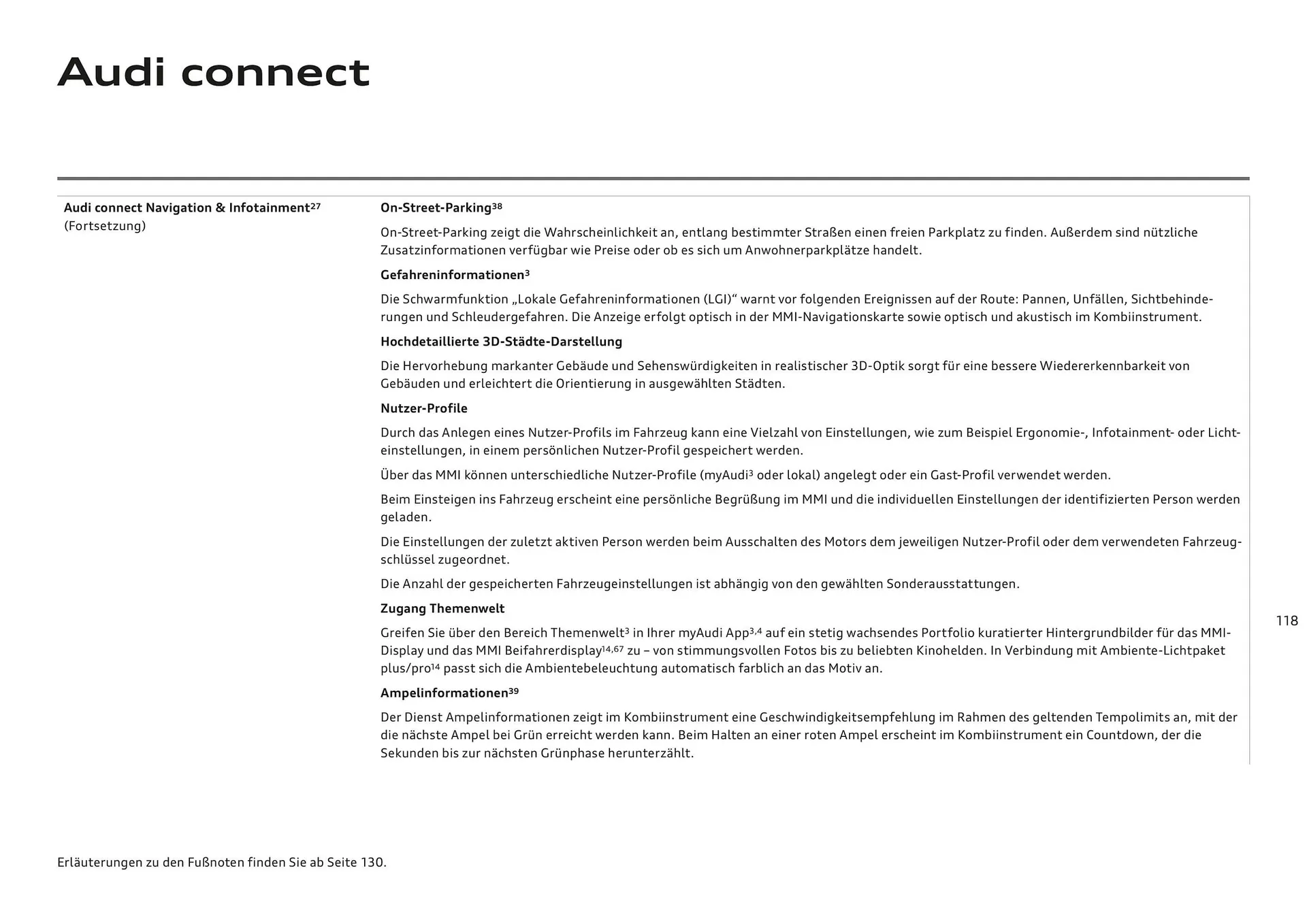 Audi Flugblatt von 20. November bis 22. Juli 2026 - Flugblätt seite  118
