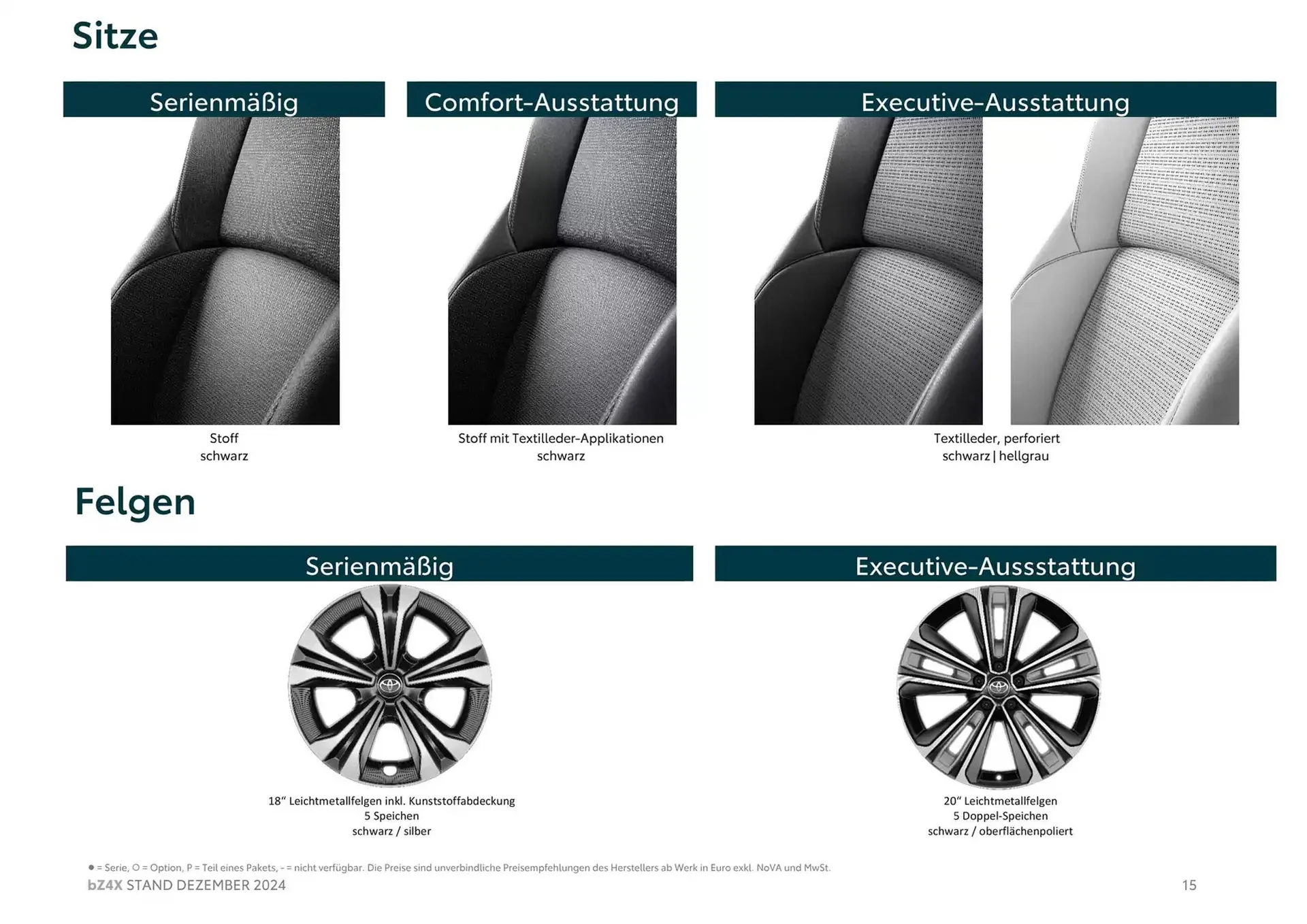 Toyota bz4x Flugblatt von 27. Februar bis 27. Februar 2026 - Flugblätt seite  15