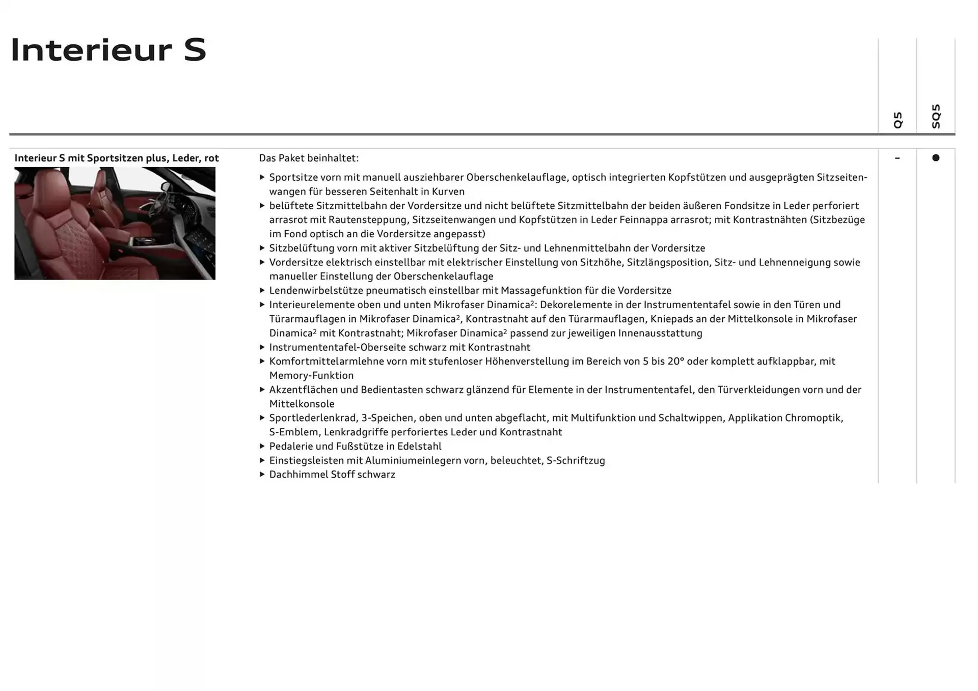 Audi Flugblatt von 6. Dezember bis 6. Dezember 2025 - Flugblätt seite  53