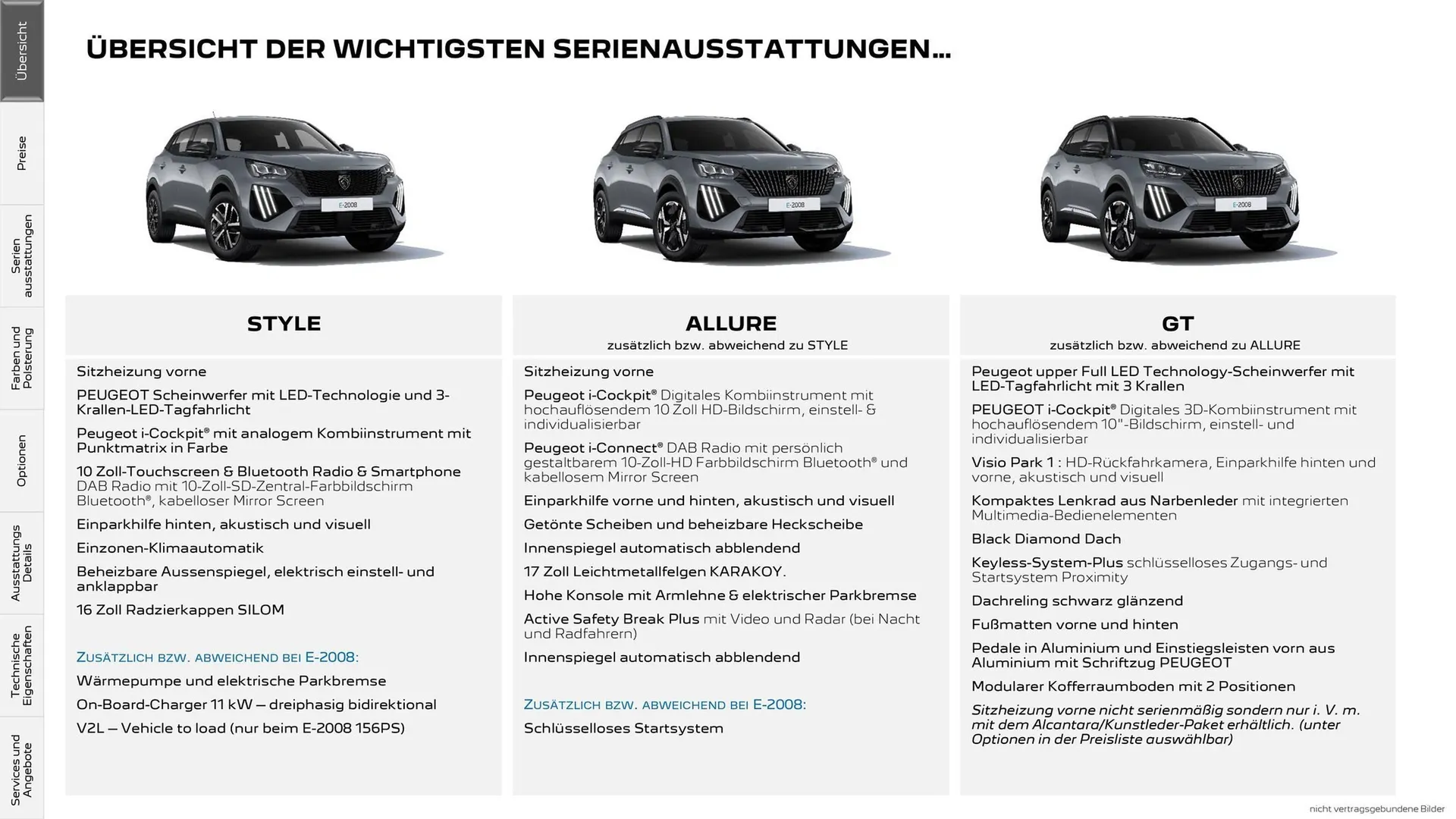 Peugeot Flugblatt von 11. November bis 31. Dezember 2025 - Flugblätt seite 2