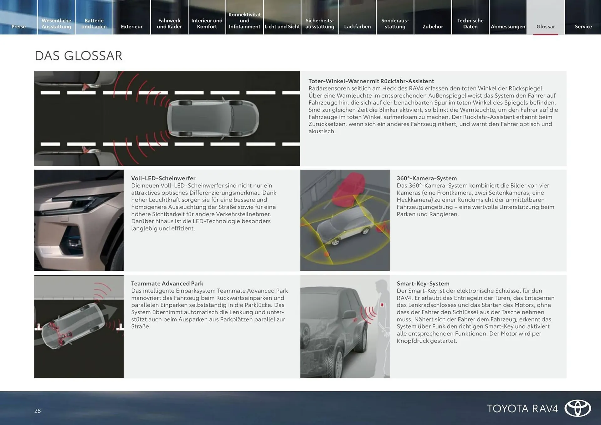 Toyota Flugblatt von 15. März bis 31. Oktober 2026 - Flugblätt seite 28