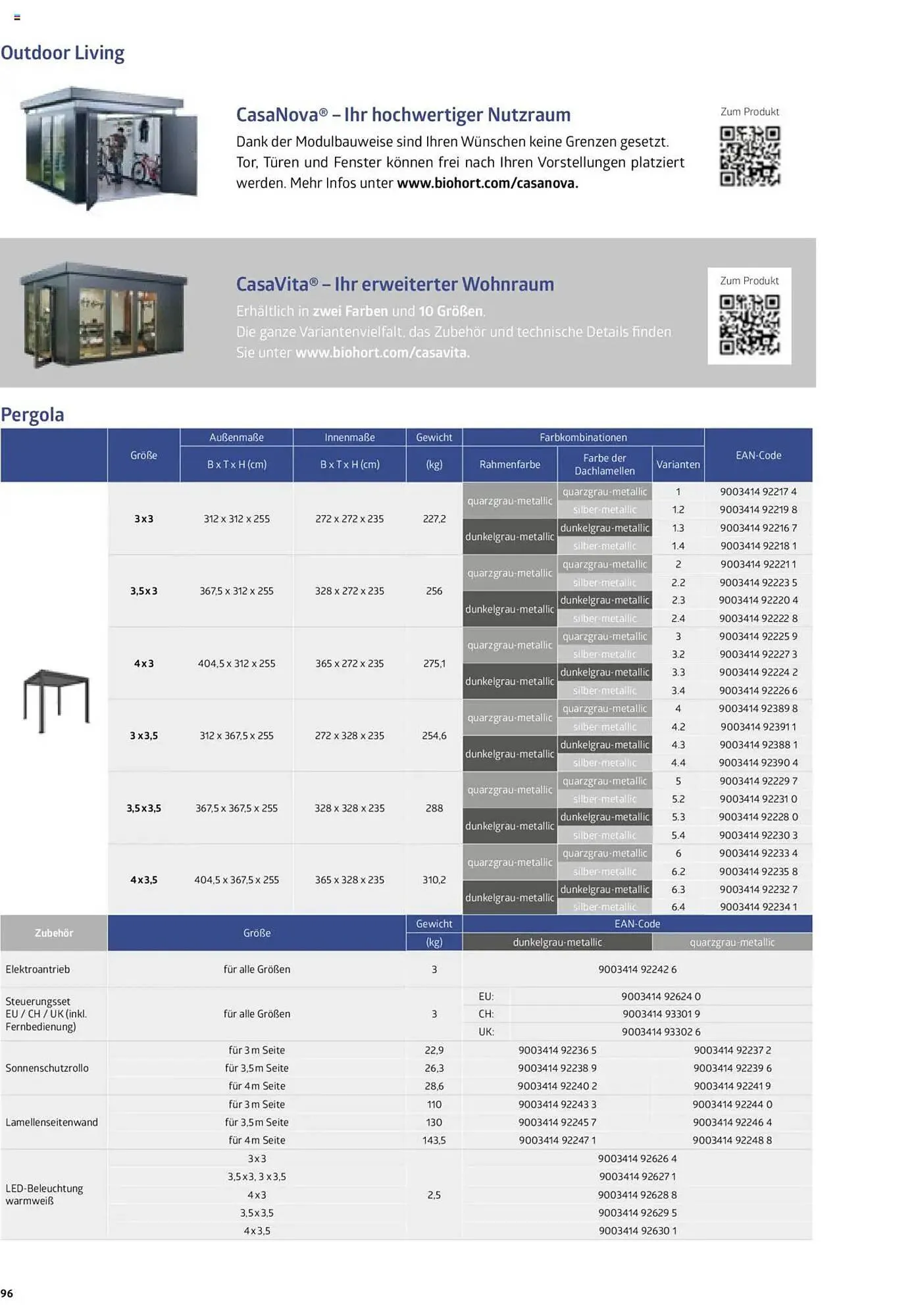 Dehner Flugblatt von 30. Dezember bis 17. Dezember 2025 - Flugblätt seite  96