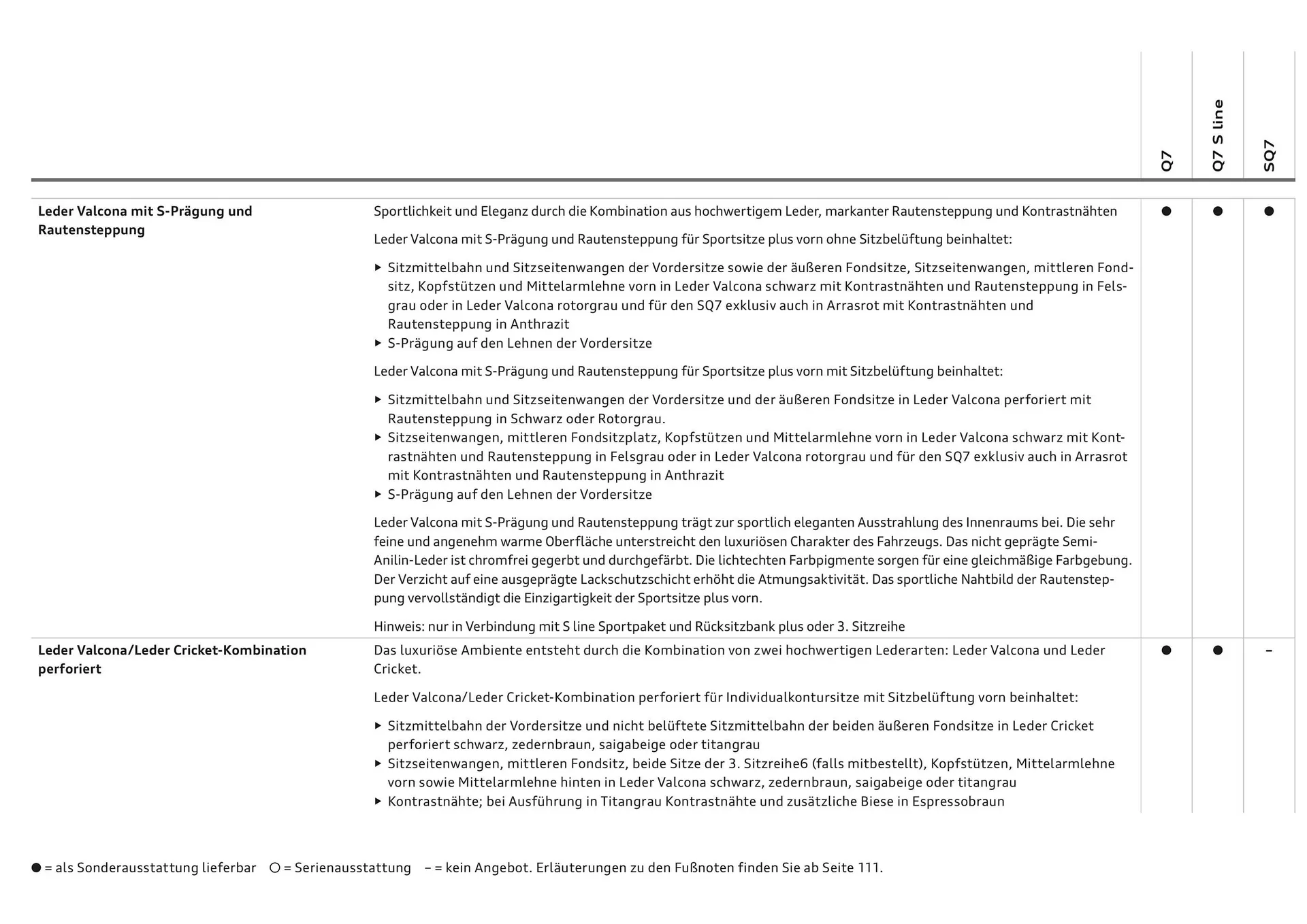 Audi Flugblatt von 20. November bis 22. Juli 2026 - Flugblätt seite 50