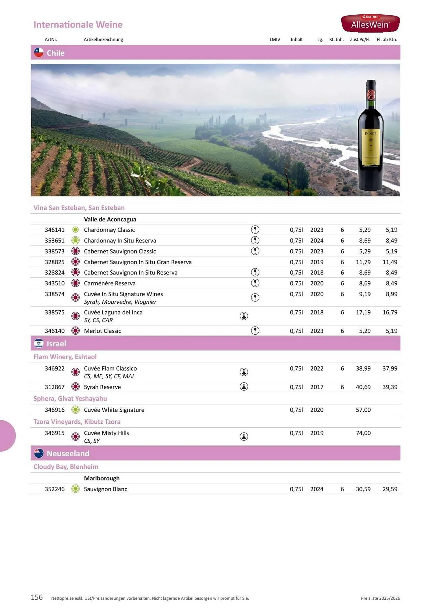 Kastner Flugblatt von 17. Juni bis 31. Dezember 2026 - Flugblätt seite 158