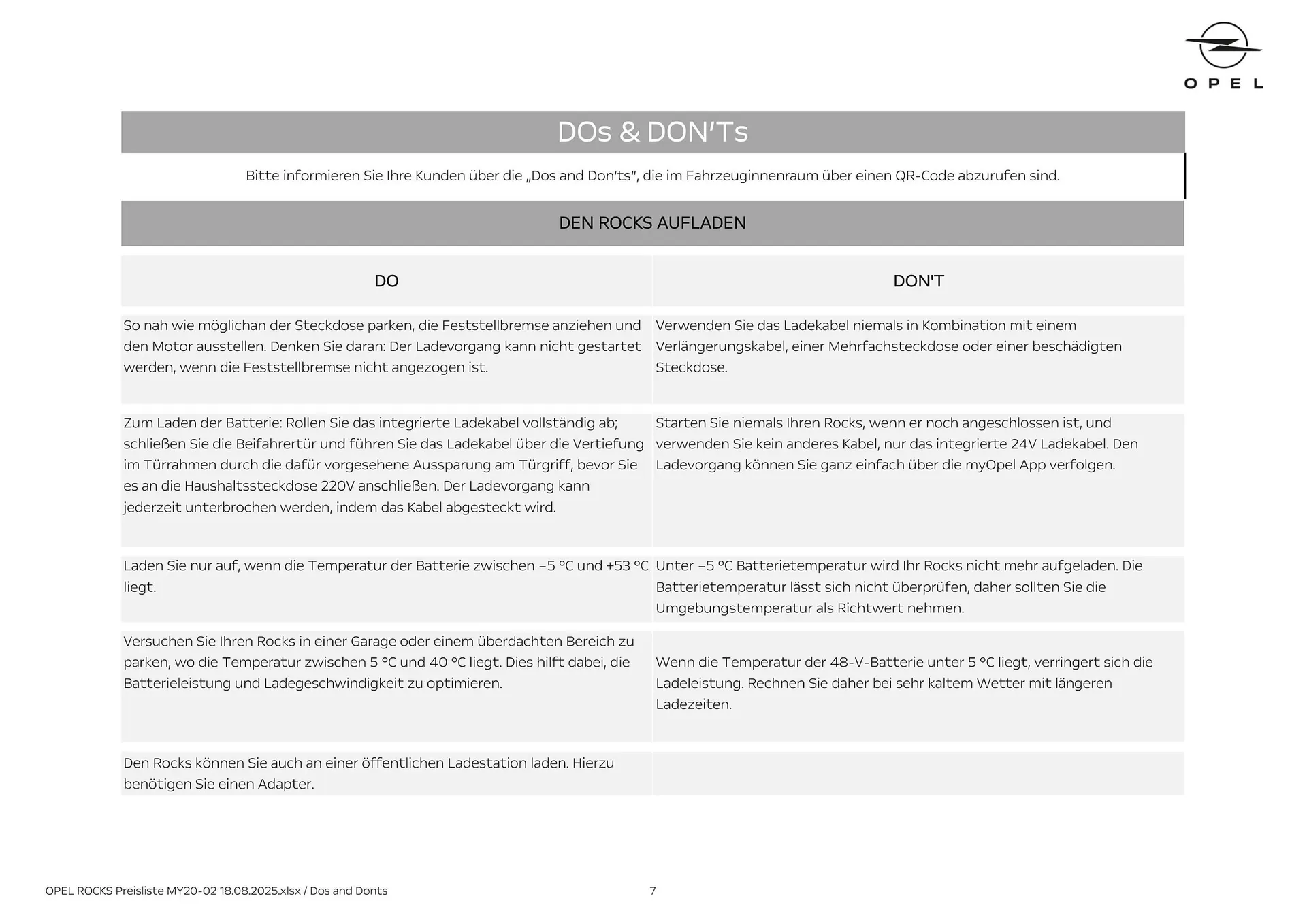 Opel Flugblatt von 18. August bis 18. November 2025 - Flugblätt seite 7