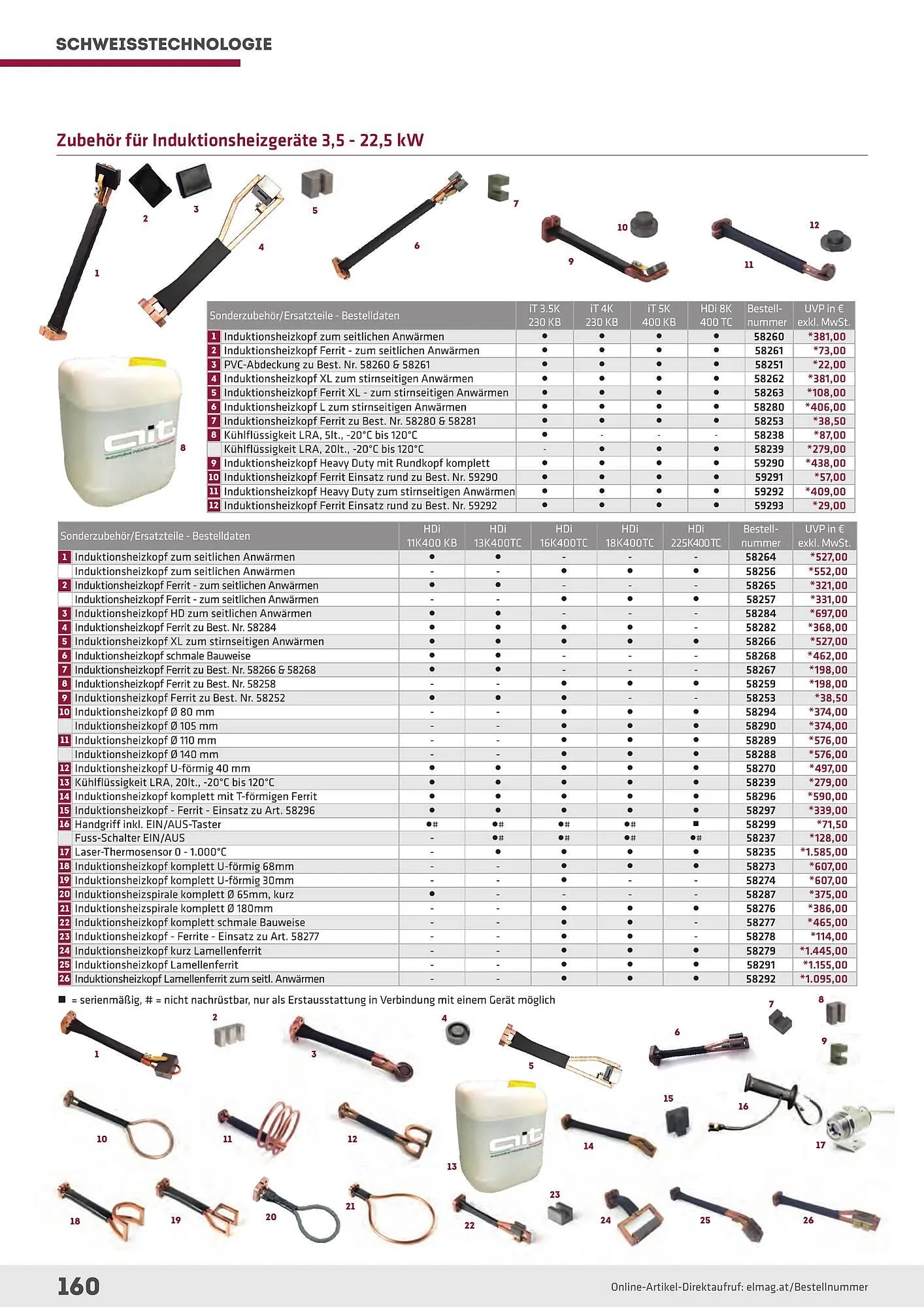 Salzburger Lagerhaus Flugblatt von 23. April bis 31. Dezember 2025 - Flugblätt seite  160
