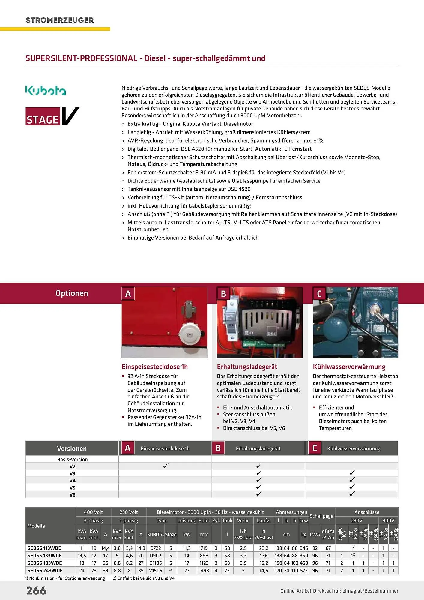 Salzburger Lagerhaus Flugblatt von 1. Mai bis 31. Dezember 2024 - Flugblätt seite 266