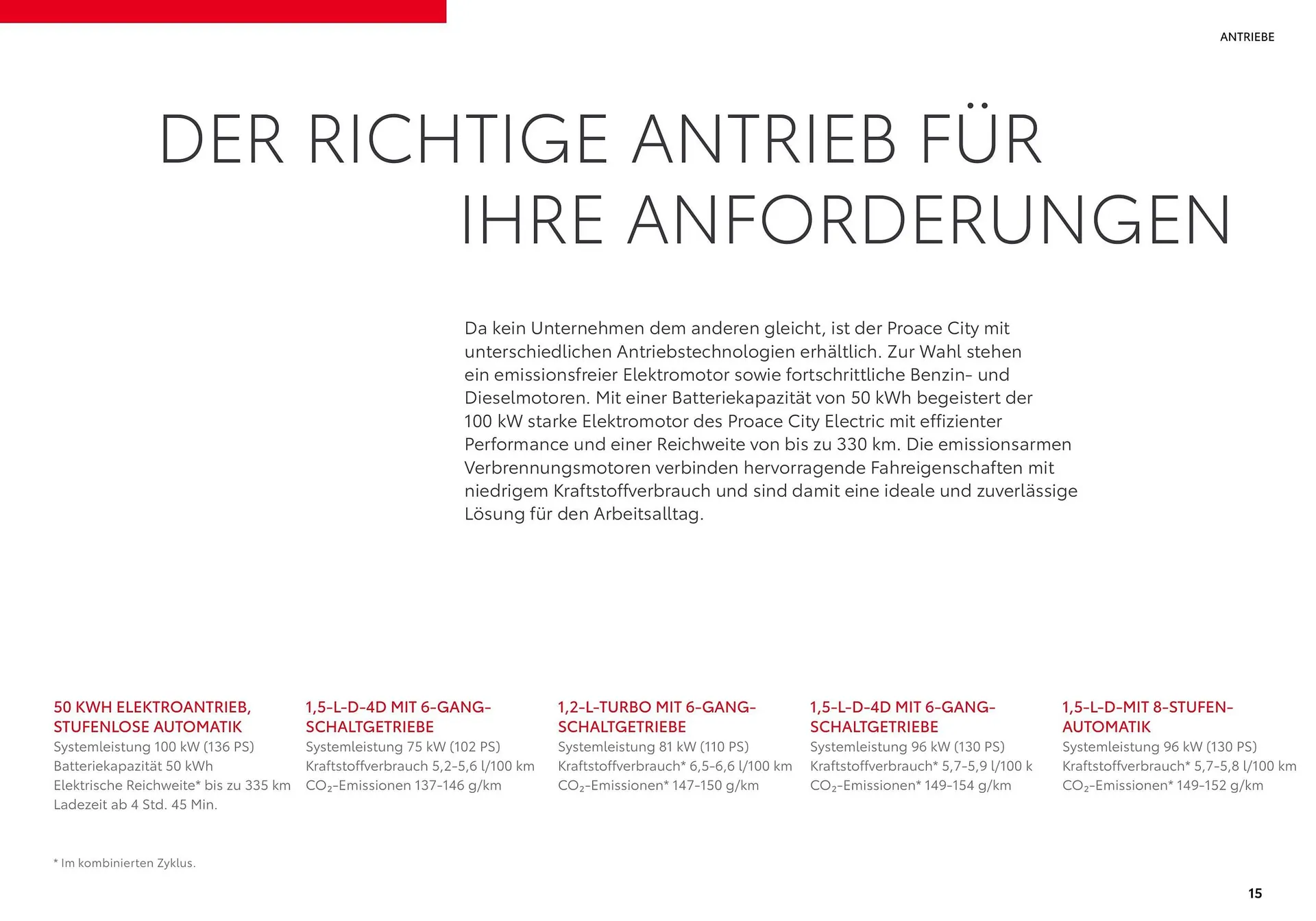 Toyota Flugblatt von 1. April bis 20. Oktober 2026 - Flugblätt seite  15