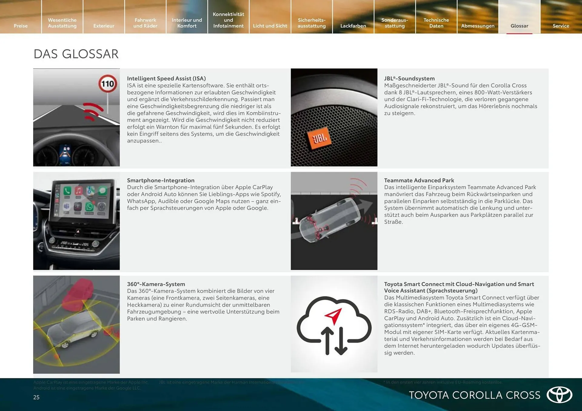 Toyota Flugblatt von 18. Februar bis 31. März 2026 - Flugblätt seite  25