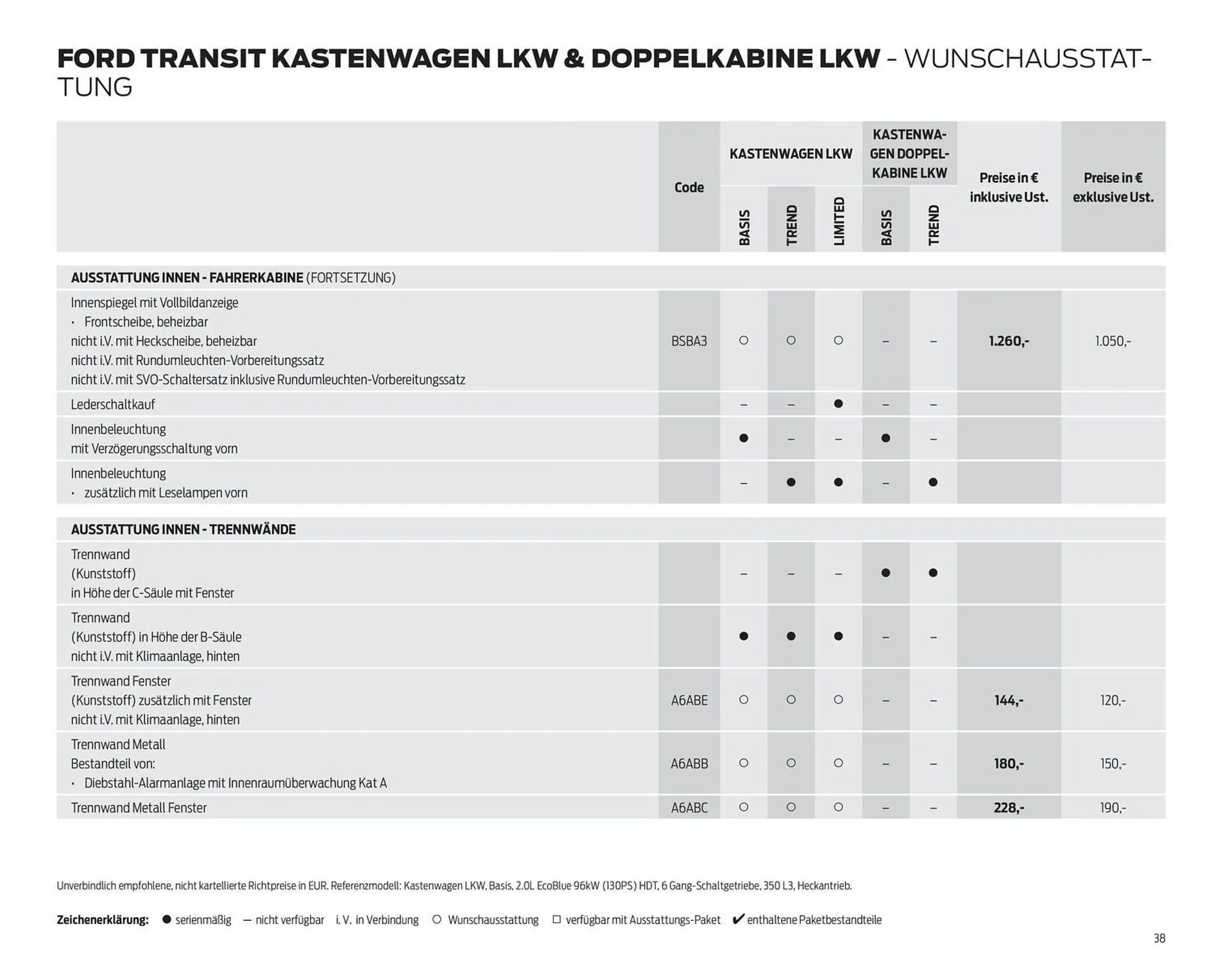 Ford Flugblatt von 24. September bis 3. Februar 2026 - Flugblätt seite 38