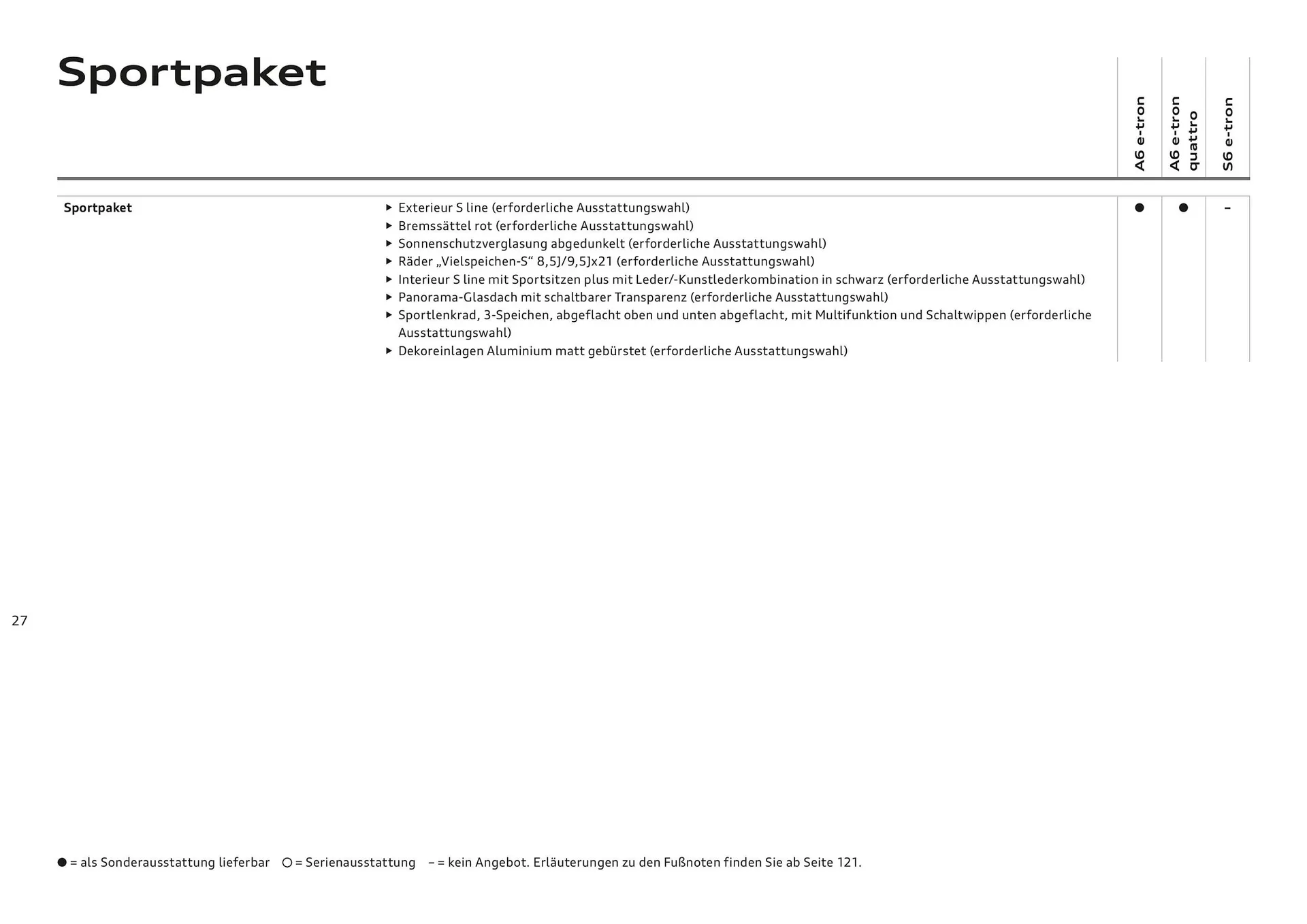 Audi Flugblatt von 20. November bis 22. Juli 2026 - Flugblätt seite  27