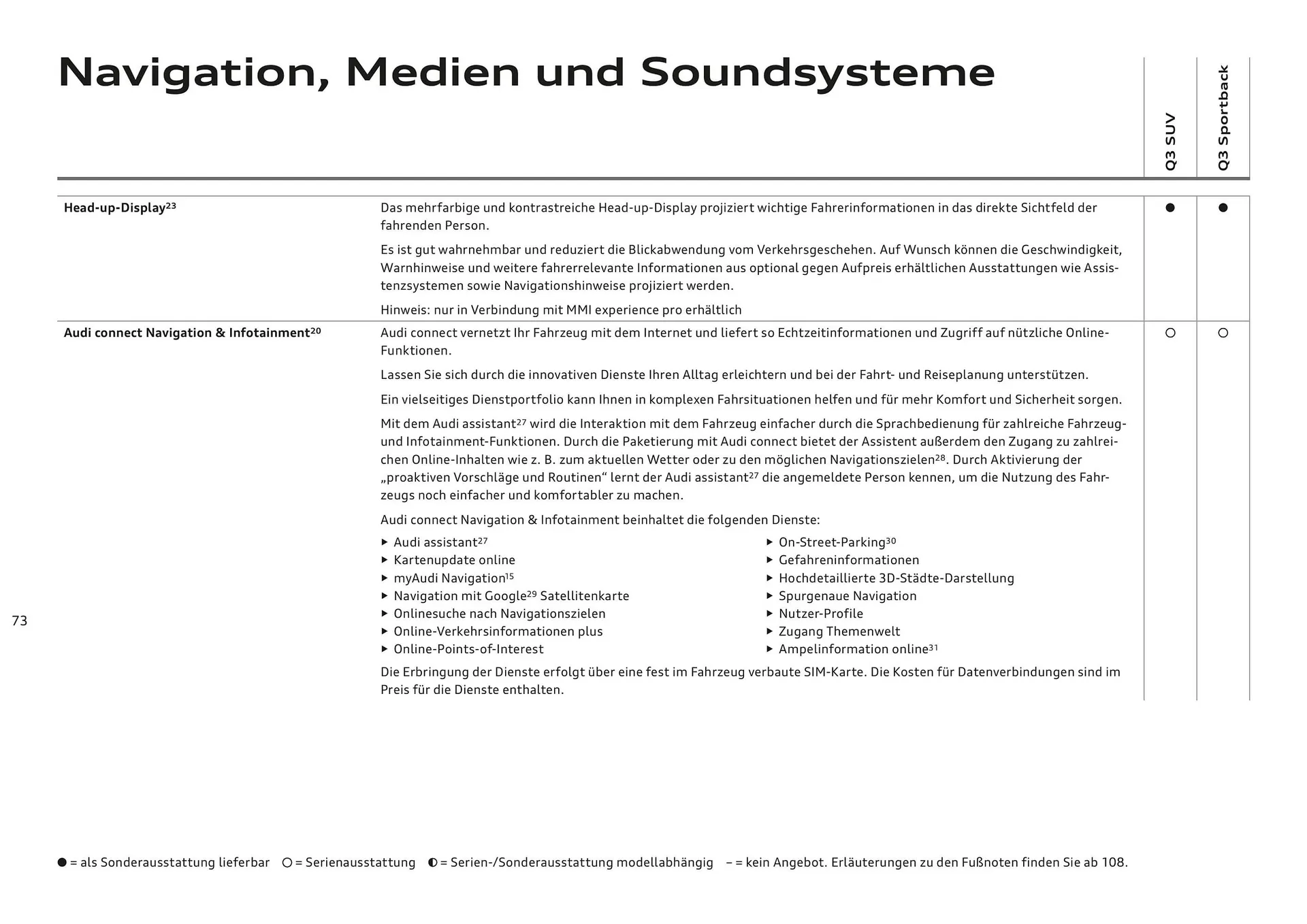 Audi Flugblatt von 20. November bis 22. Juli 2026 - Flugblätt seite 72