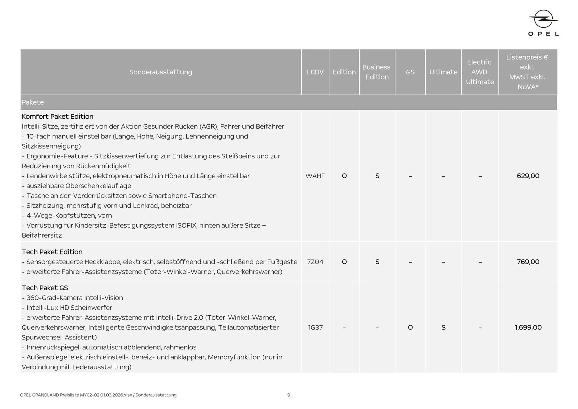 Opel Flugblatt von 1. März bis 22. April 2026 - Flugblätt seite  9