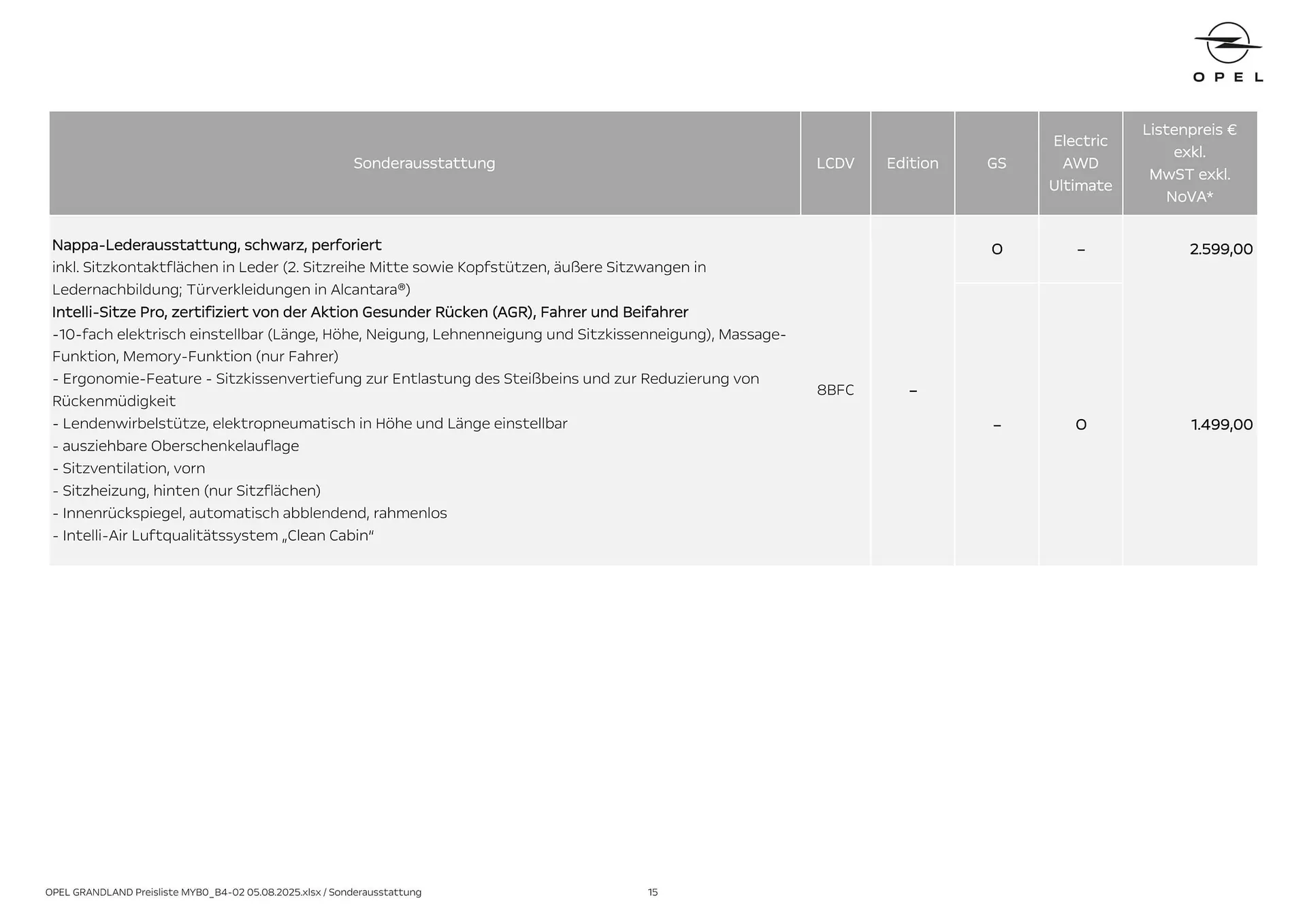 Opel Flugblatt von 18. August bis 18. November 2025 - Flugblätt seite 15
