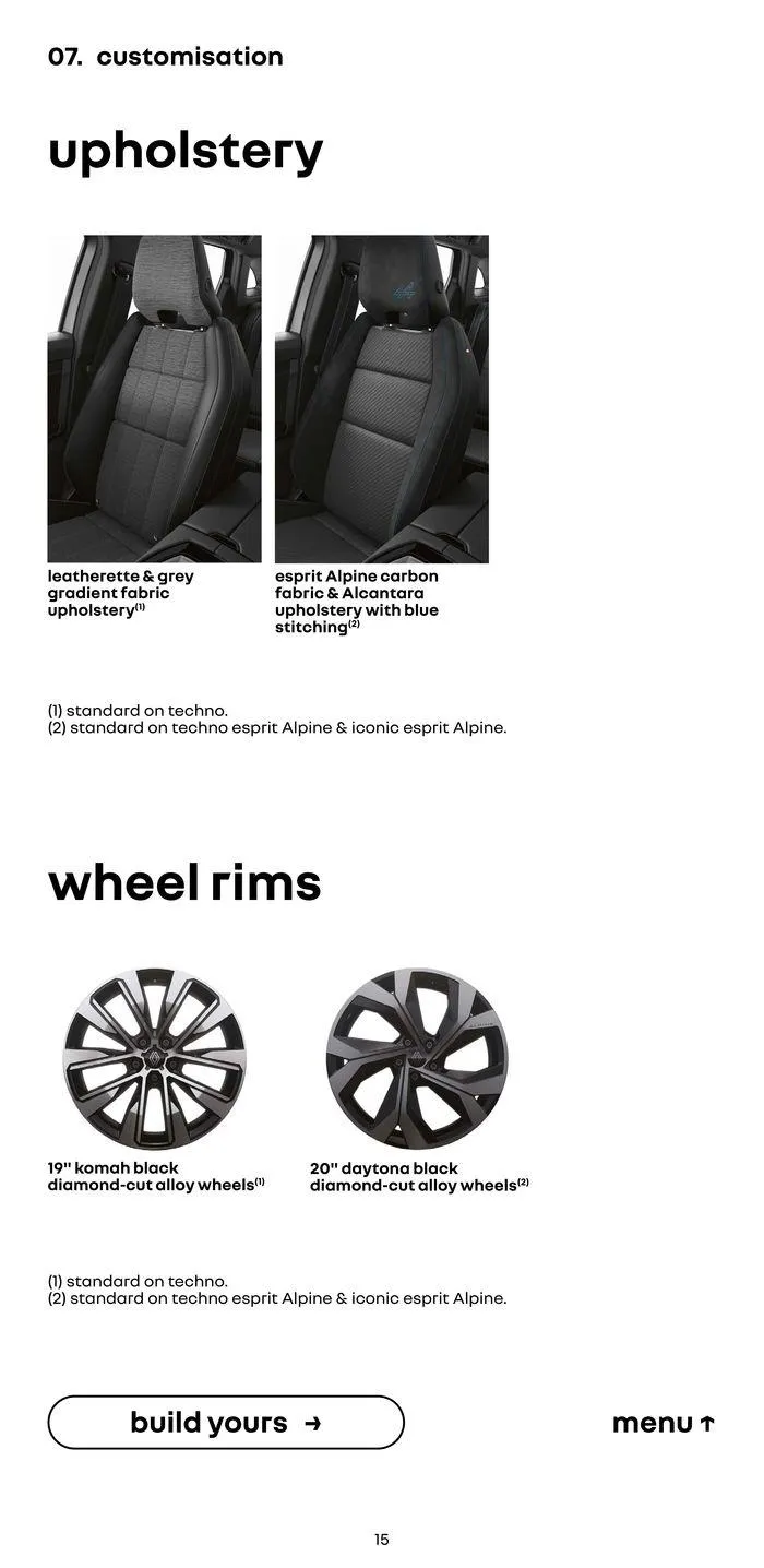 RENAULT AUSTRAL E-TECH FULL HYBRID 200 HP von 16. Februar bis 16. Februar 2025 - Flugblätt seite  15