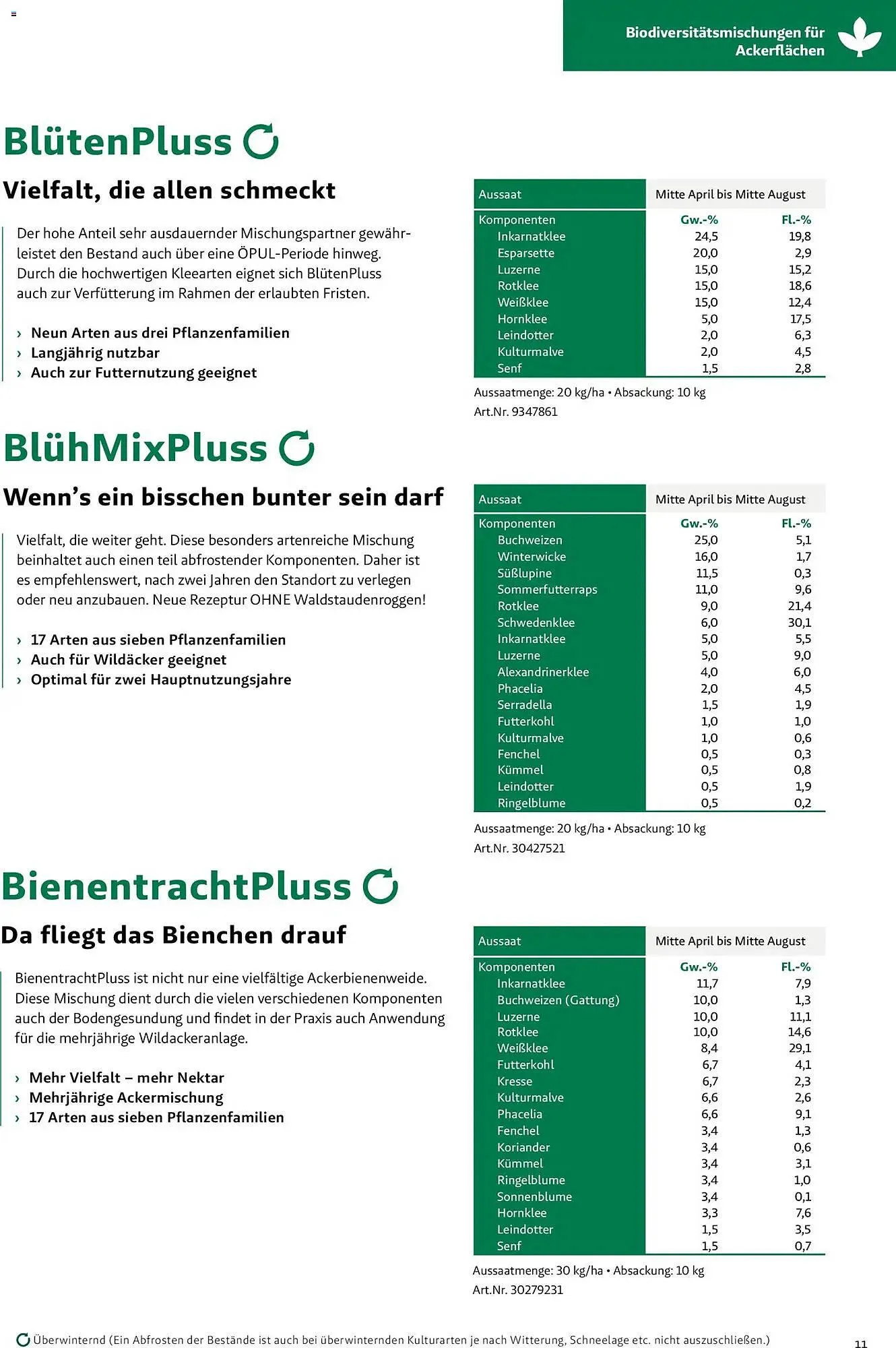 Lagerhaus Flugblatt von 26. März bis 26. September 2026 - Flugblätt seite  11