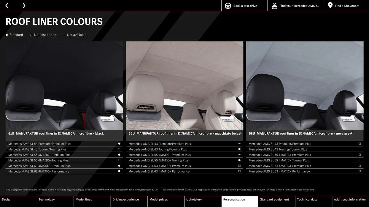 NEW MERCEDES-AMG SL von 15. Februar bis 15. Februar 2025 - Flugblätt seite  36