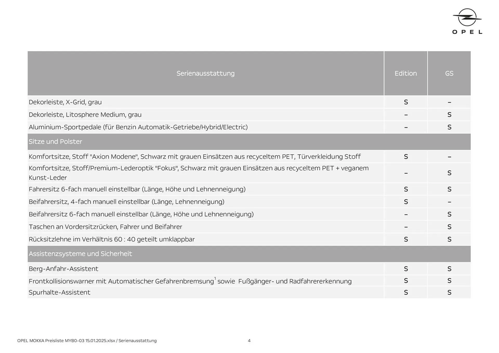 Opel Flugblatt von 8. Oktober bis 31. Oktober 2026 - Flugblätt seite  4