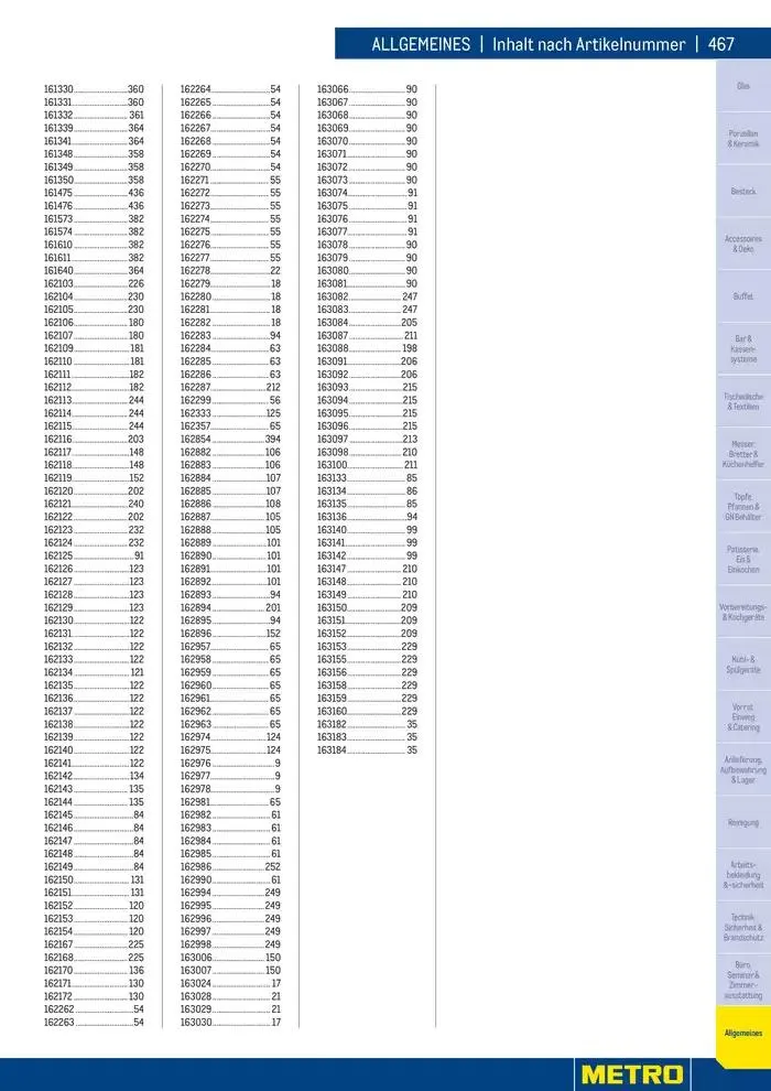 Attraktive Angebote entdecken von 3. Dezember bis 17. Dezember 2024 - Flugblätt seite  467