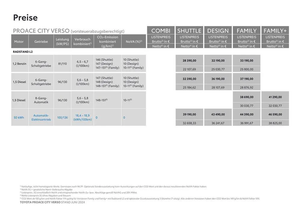 Exklusive Deals für unsere Kunden von 25. Juni bis 25. Juni 2025 - Flugblätt seite 3