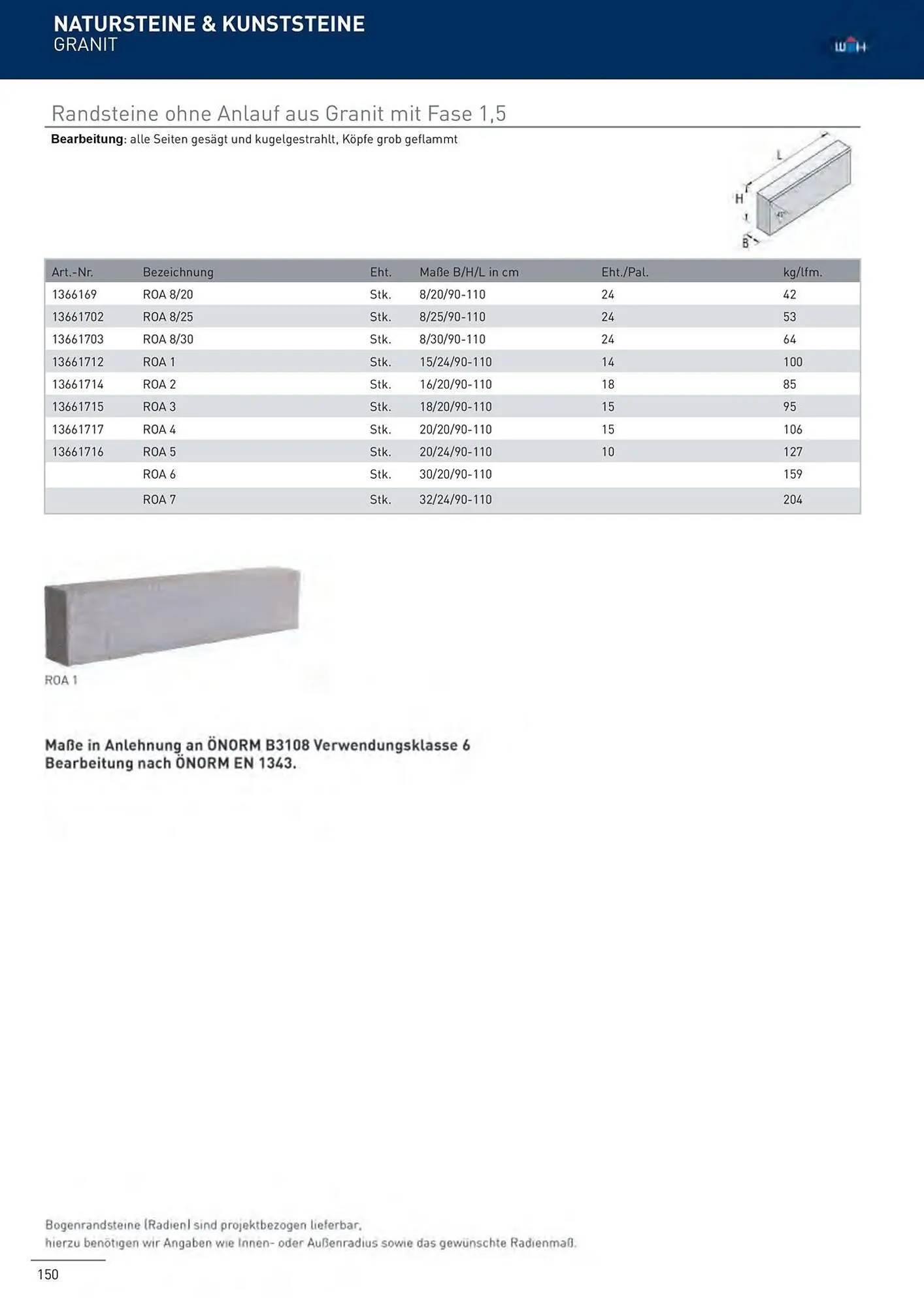 Würth Flugblatt von 5. Juni bis 31. Dezember 2025 - Flugblätt seite  147