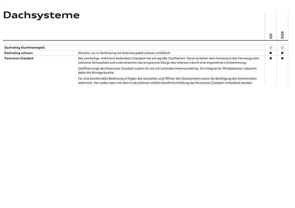 Audi Q5 SUV von 6. Dezember bis 6. Dezember 2025 - Flugblätt seite  41
