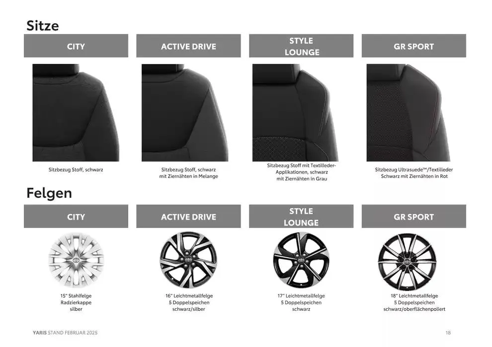 Top-Deals und Rabatte von 6. Februar bis 6. Februar 2026 - Flugblätt seite  18