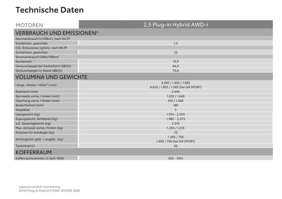 Neue Angebote zum Entdecken von 4. Jänner bis 4. Jänner 2026 - Flugblätt seite  21
