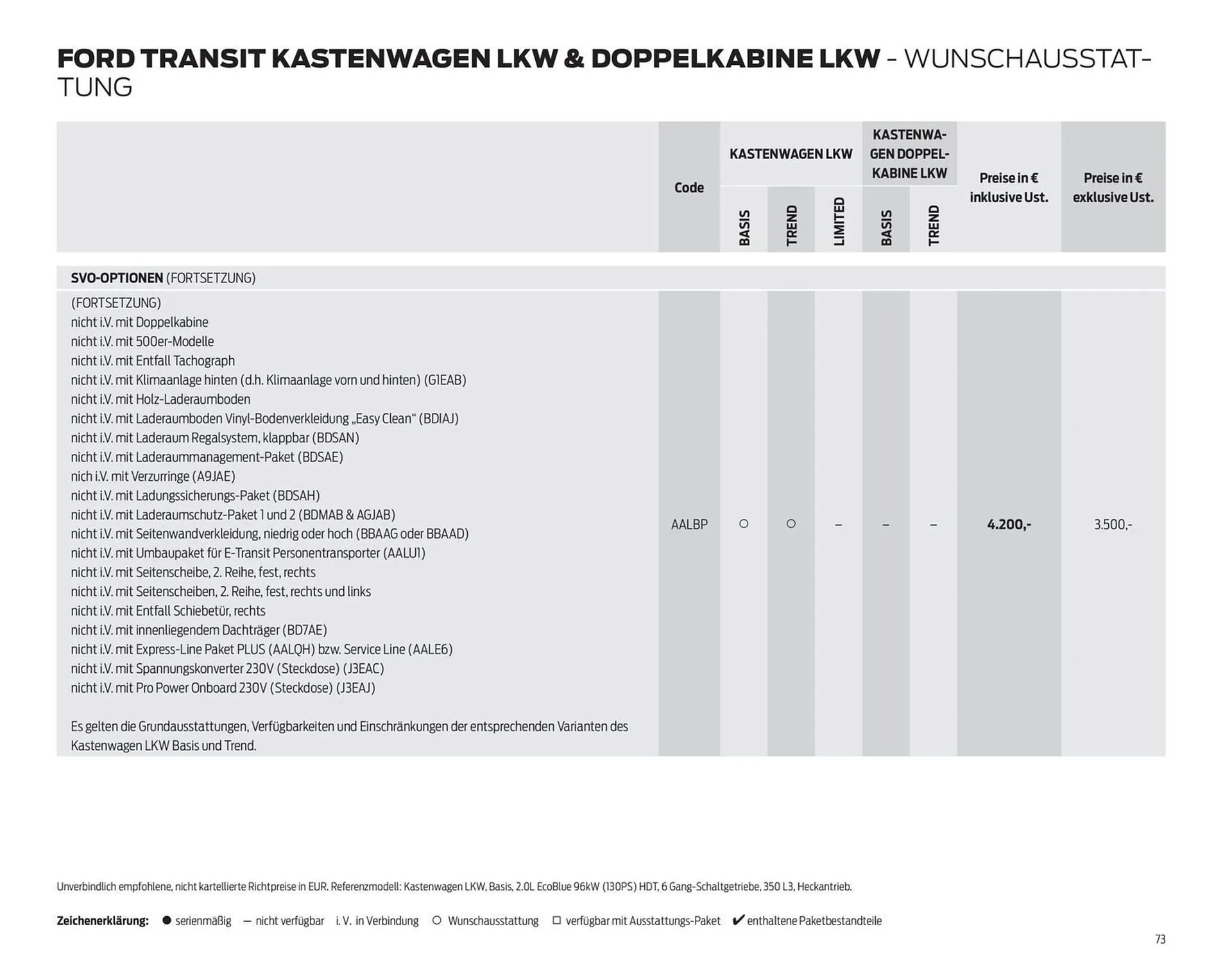 Ford Flugblatt von 24. September bis 3. Februar 2026 - Flugblätt seite  73