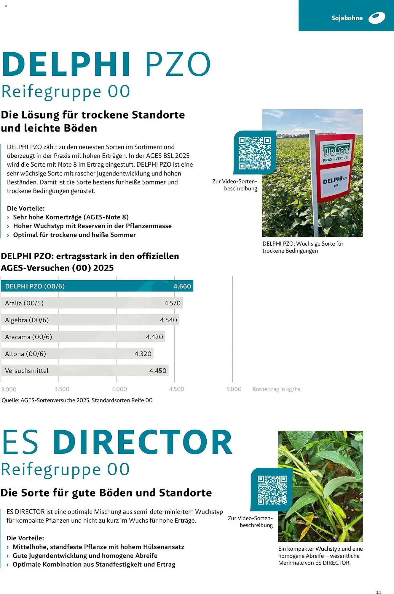 Lagerhaus Flugblatt von 1. März bis 31. Mai 2026 - Flugblätt seite  11