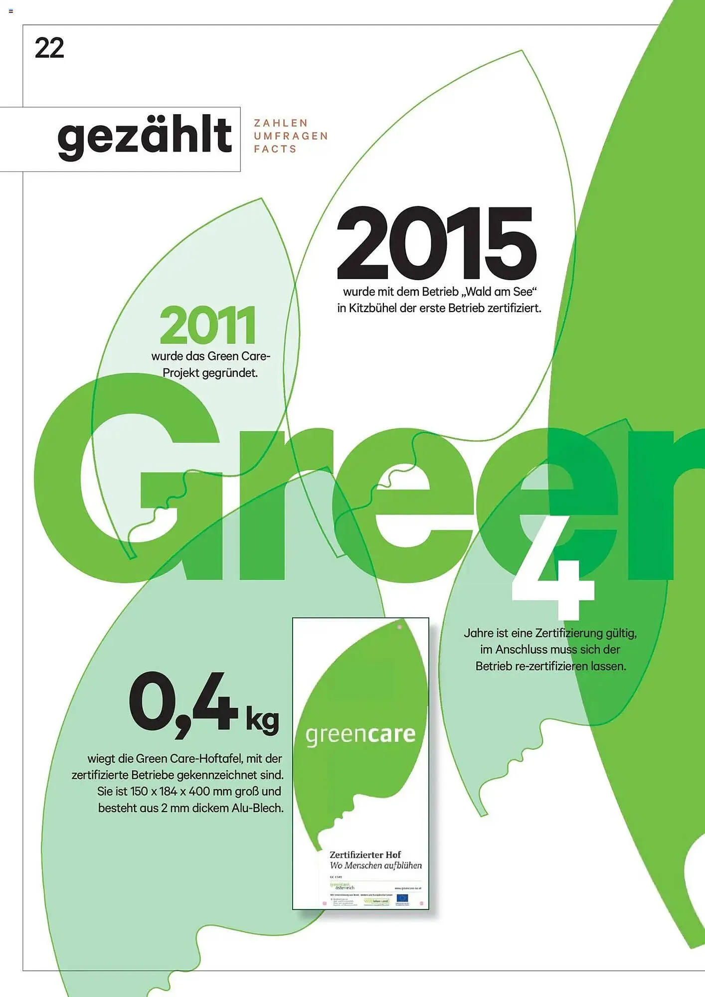 Lagerhaus Flugblatt von 1. Jänner bis 28. Februar 2026 - Flugblätt seite 22