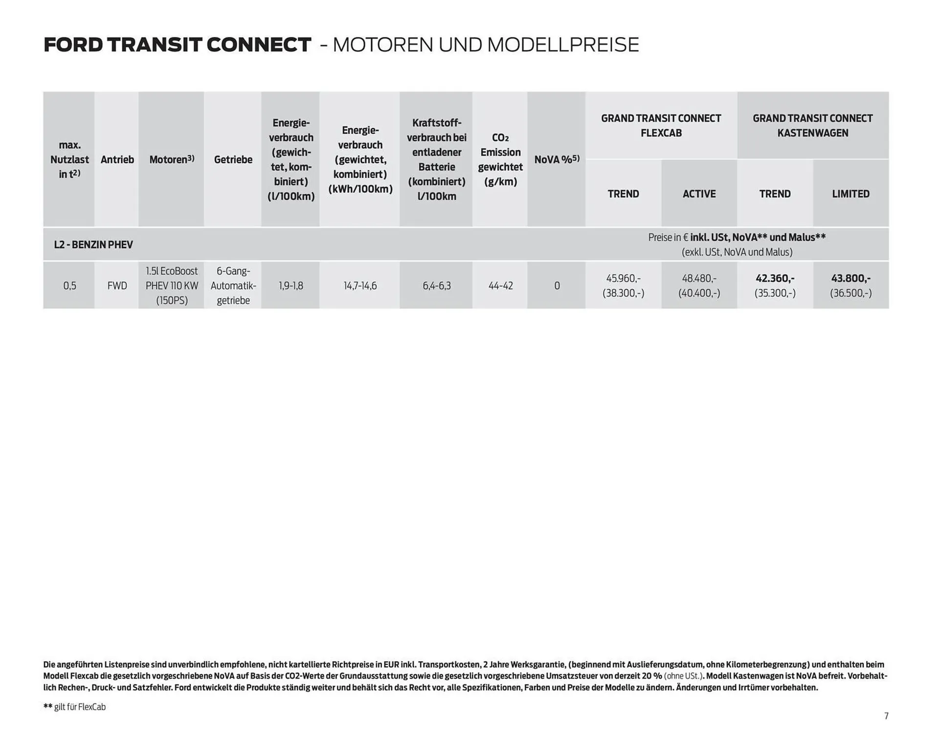 Ford Flugblatt von 23. Dezember bis 19. Jänner 2026 - Flugblätt seite 7